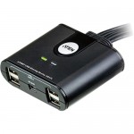 4-Port USB Peripheral Sharing Device US424