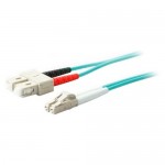 9m Laser-Optimized Multi-Mode fiber (LOMM) Duplex SC/LC OM4 Aqua Patch Cable ADD-SC-LC-9M5OM4