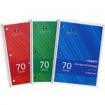 Sparco College Ruled Wire-bound Notebook 00332