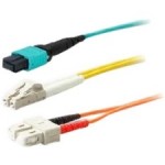 Fiber Optic Duplex Network Cable ADD-SC-LC-3M5OM4-TAA