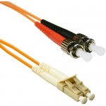 ST to LC MM Duplex Fiber Cable STLC-8M-ENC