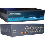 Brainboxes USB 8 Port RS422/485 1MBaud US-842