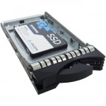Axiom 1.92TB Enterprise 3.5-inch Hot-Swap SATA SSD for Lenovo SSDEV10IE1T9-AX