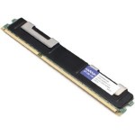 AddOn 16GB DDR3 SDRAM Memory Module 00D4968-AM