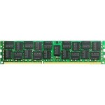 Netpatibles 16GB DDR3 SDRAM Memory Module SNPGRFJCC/16G-NPM