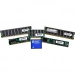 eNet 1GB DDR2 SDRAM Memory Module MEM-2900-1GB-ENA