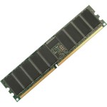 1GB DRAM Memory Module MEM-2900-1GB=