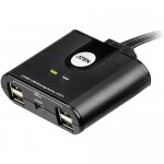 2-Port USB Peripheral Sharing Device US224