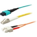 200m Multi-Mode fiber (MMF) Duplex LC/LC OM4 Plenum Patch Cable ADD-LC-LC-200M5OM4P