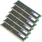 24GB SDRAM Memory Module MEM-694-24GB=-AO