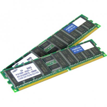 256MB DDR SDRAM Memory Module MEM2851-256U512D-AO