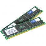 256MB DDR SDRAM Memory Module MEM2851-256U512D-AO