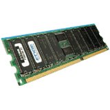 2GB DDR SDRAM Memory Module PE189778