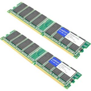 2GB DDR SDRAM Memory Module 2GBDDRKIT-PC400