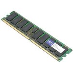 AddOn 2GB DDR2 SDRAM Memory Module RV639AV-AA