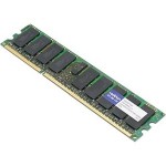 AddOn 32GB DDR3 SDRAM Memory Module 708643-S21-AM