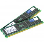8GB DDR2 SDRAM Memory Module AM667D2DFB5/8G