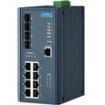 Advantech 8GE + 2G SFP + 2 VDSL2 port Managed Industrial Switch EKI-7712G-2FV-AE