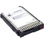 8TB 12Gb/s 7.2K LFF Hard Drive Kit 793703-B21-AX