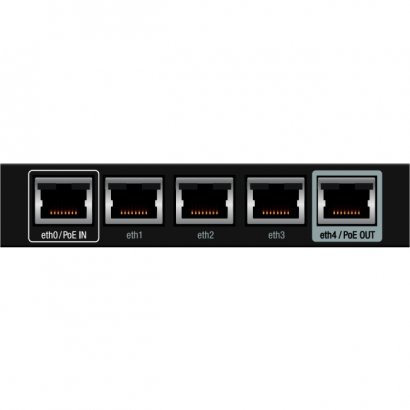 Ubiquiti Advanced Gigabit Ethernet Router ER-X