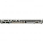 ASA 5585-X Half Width Network Module with 20 1 GE Ports ASA5585-NM-20-1GE