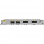 Cisco ASR 900 2 port 10GE SFP+/XFP Interface Module A900-IMA2Z-RF