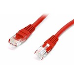 StarTech Cat.6 Patch Cable C6PATCH7RD