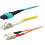 AddOn Cat.7 S/FTP Patch Network Cable ADD-20FCAT7-BE