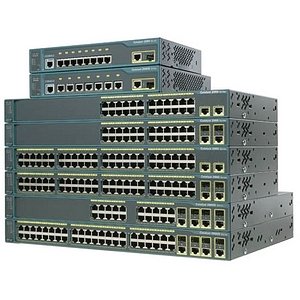 Cisco 2960-24TC-L Catalyst 24-Port Multilayer Ethernet Switch WS-C2960-24TC-L-RF