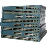 Cisco 3560-48PS-S Catalyst 3560 48-Port 10/100 Multilayer Switch WS-C3560-48PS-S-RF