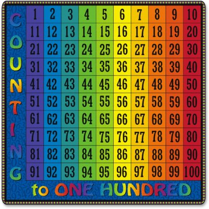 Counting To One Hundred Rug FE22226A