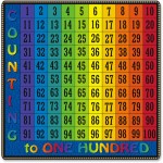 Counting To One Hundred Rug FE22226A