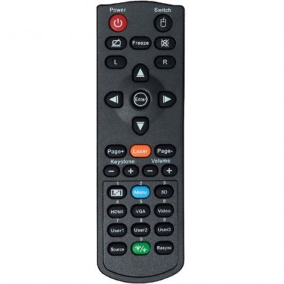 Optoma Device Remote Control BR-5053C