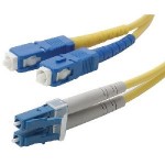 Duplex Fiber Optic Cable F2F802L7-15M