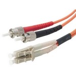 Duplex Fiber Optic Patch Cable F2F202L0-15M