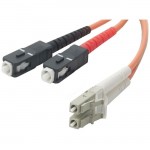 Duplex Fiber Optic Patch Cable F2F402L7-10M