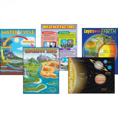 TREND Earth Science Learning Charts Combo Pack 38929
