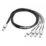 Axiom External SAS Cable for HP 2m AN975A-AX