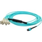 Fiber Optic Duplex Fan-out Network Cable ADD-MPO-4LC10M5OM4