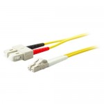 Fiber Optic Duplex Network Cable ADD-SC-SC-15M9SMF
