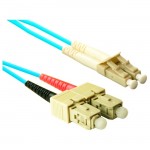 Fiber Optic Duplex Network Cable SCLC-10G-4M-ENC