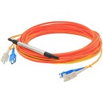 Fiber Optic Duplex Network Cable CAB-GELX-625-1M-AO