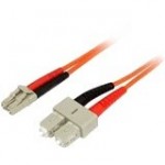 Netpatibles Fiber Optic Duplex Network Cable FDAAPBPV2O3M-NP