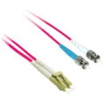 C2G Fiber Optic Duplex Patch Cable 37338