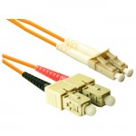 eNet Fiber Optic Duplex Patch Network Cable SCLC-2M-ENC