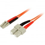 Fiber Optic Duplex Patch Network Cable FIBLCSC5