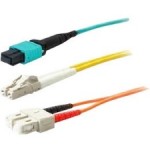 Fiber Optic Duplex Patch Network Cable ADD-LC-LC-1M6MMFR