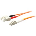 AddOn Fiber Optic Network Cable ADD-MODE-SCLC6-3