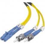 Fibre Optic Duplex Patch Cable F2F802L001M