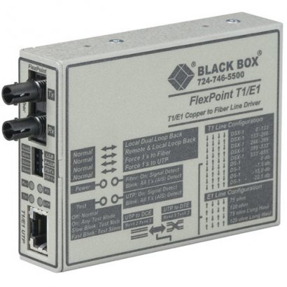 FlexPoint T1/E1 to Fiber Converter MT660A-MM